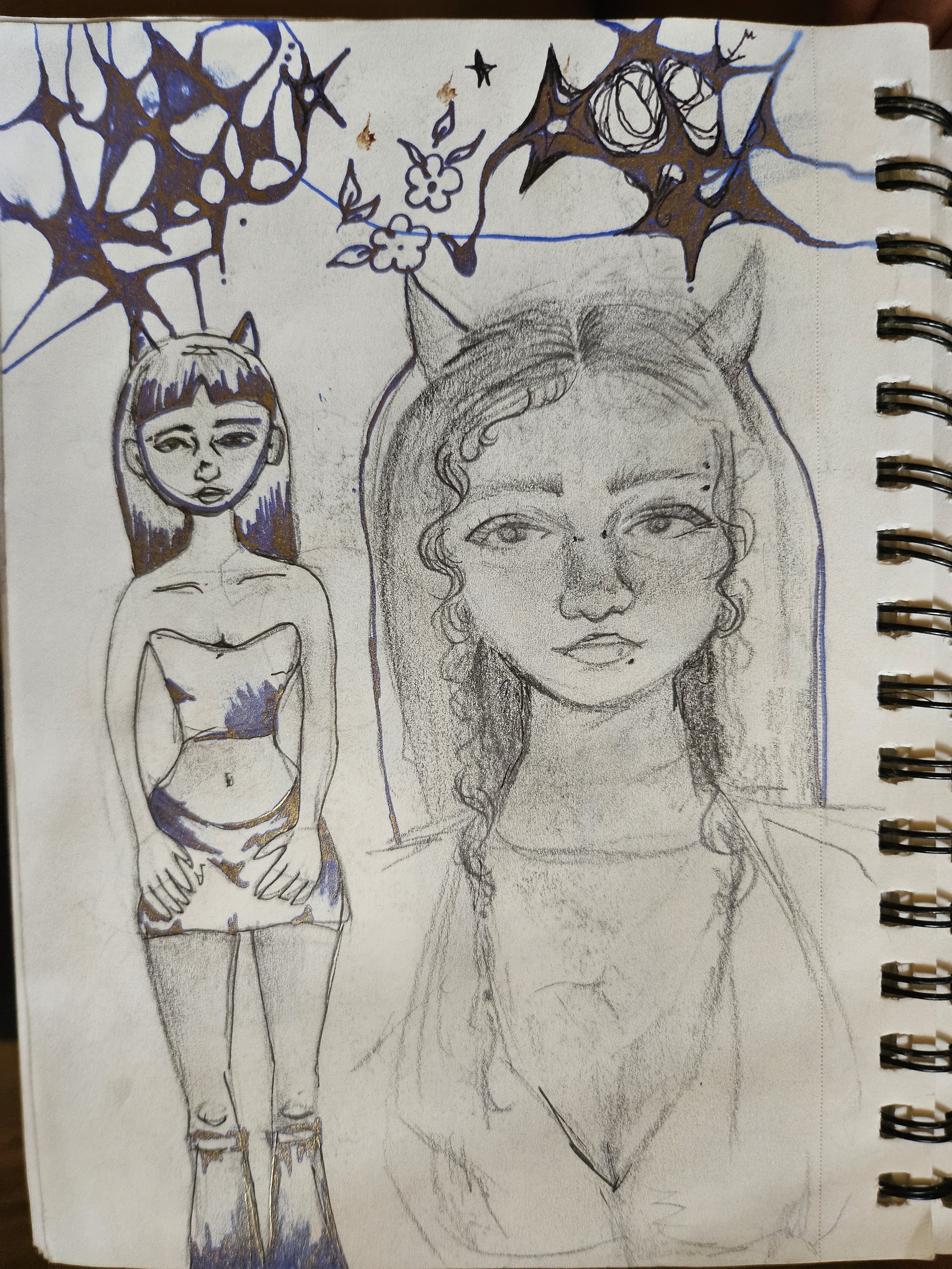 character sketch